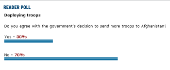 Age Poll